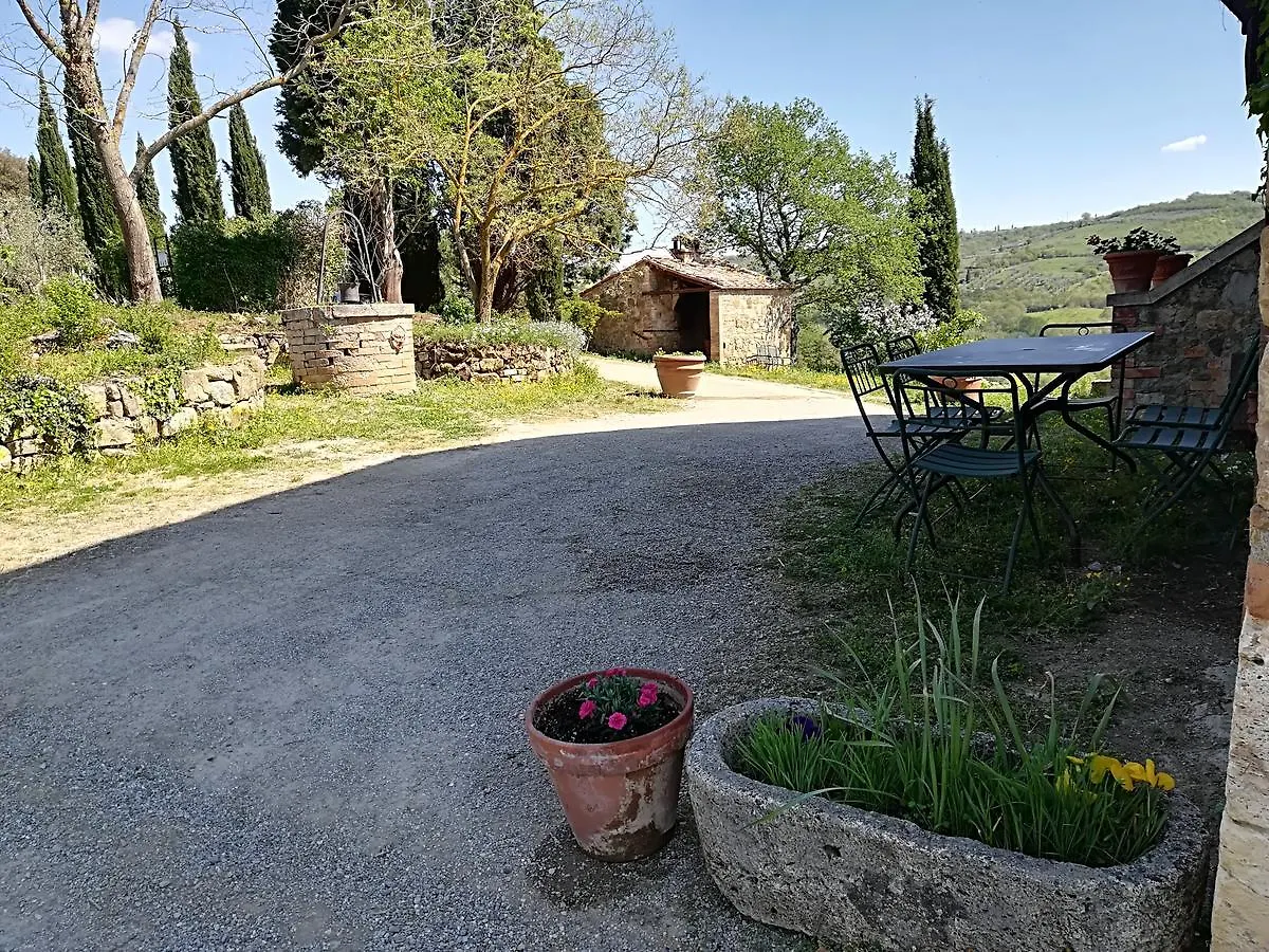 Agriturismo Il Riguardino Hotel San Quirico d'Orcia 0*,  Italy