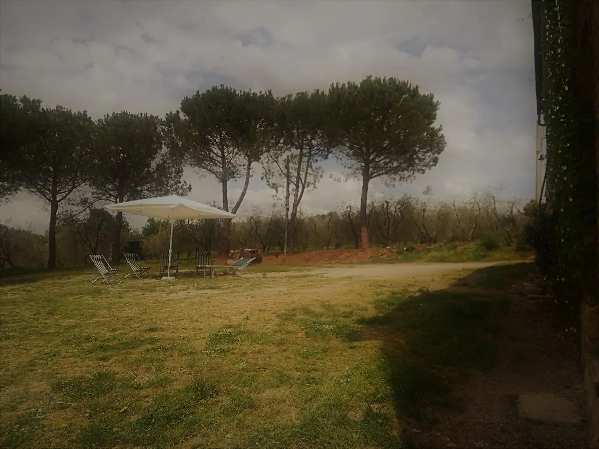 Farm stay Agriturismo Il Riguardino Hotel San Quirico d'Orcia