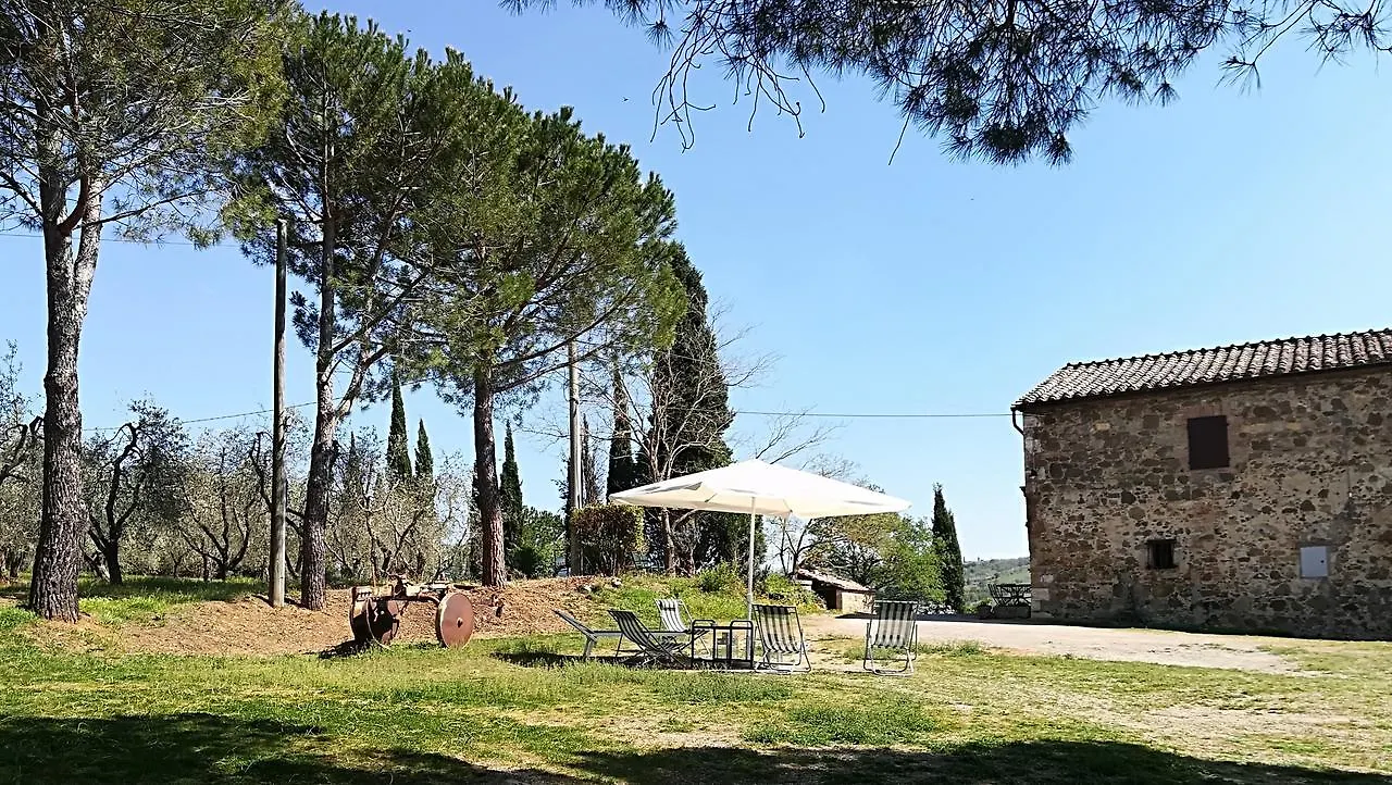 Agriturismo Il Riguardino Hotel San Quirico d'Orcia Farm stay