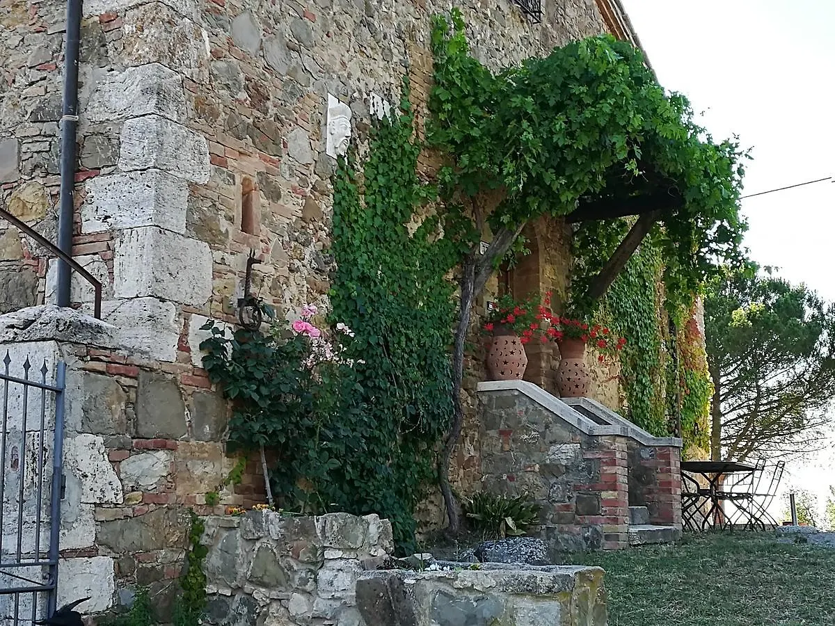 Agriturismo Il Riguardino Hotel San Quirico d'Orcia