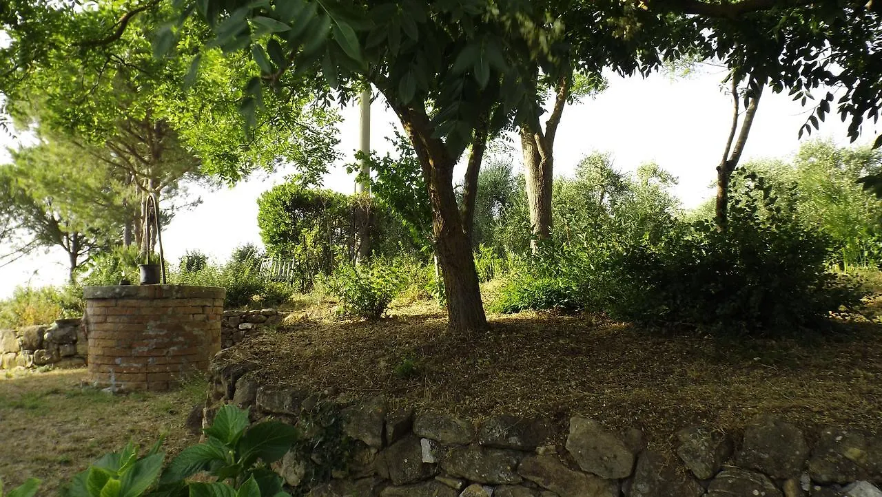 Agriturismo Il Riguardino Hotel San Quirico d'Orcia Italy