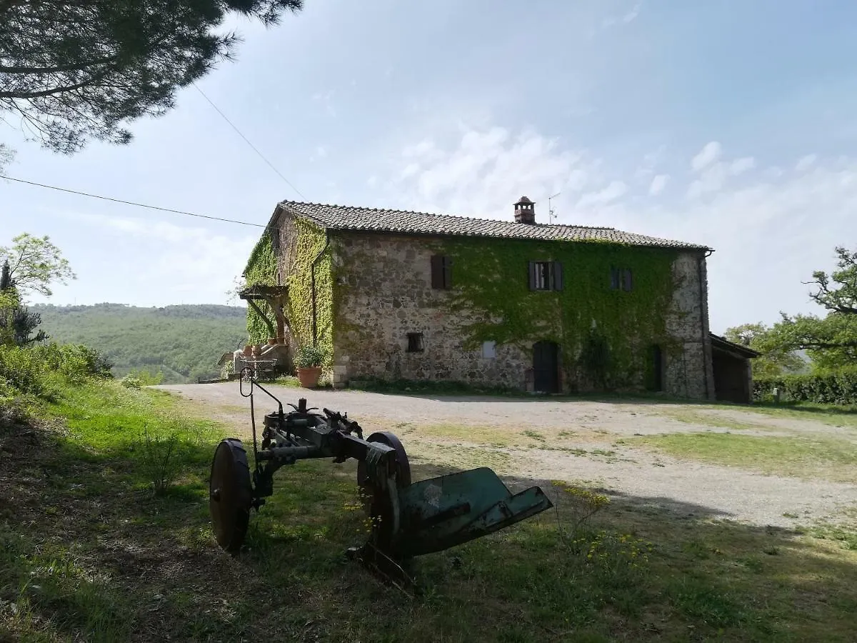 Farm stay Agriturismo Il Riguardino Hotel San Quirico d'Orcia