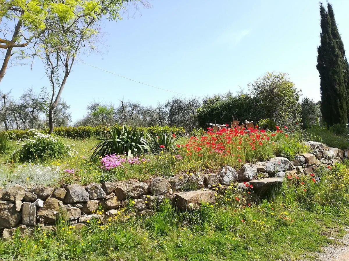 Agriturismo Il Riguardino Hotel San Quirico d'Orcia