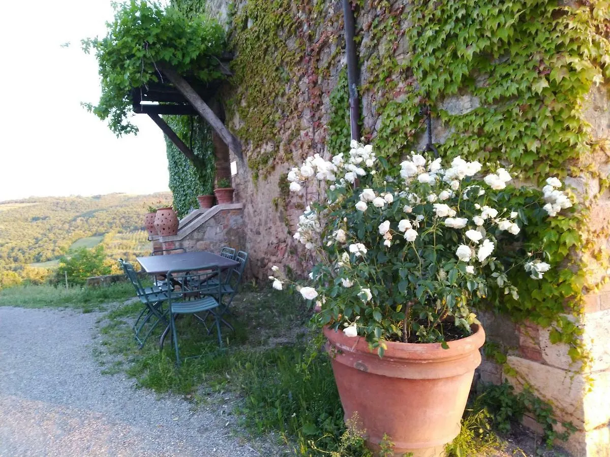 Agriturismo Il Riguardino Hotel San Quirico d'Orcia Farm stay