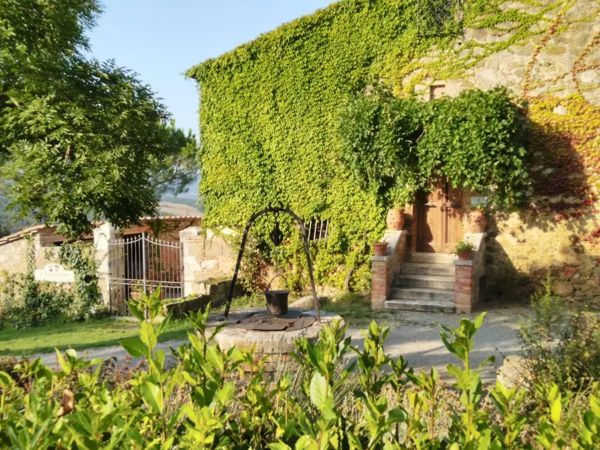 Agriturismo Il Riguardino Hotel San Quirico d'Orcia 0*,