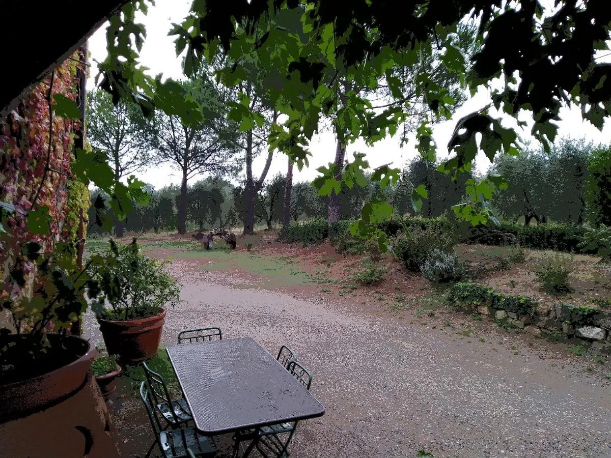 Farm stay Agriturismo Il Riguardino Hotel San Quirico d'Orcia